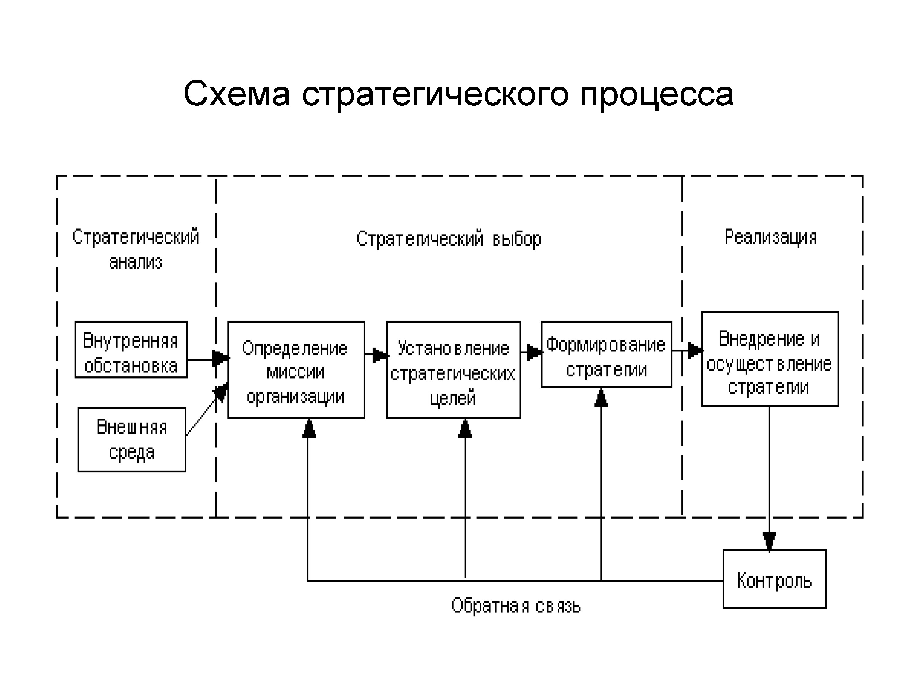 ТОУМЦКИ