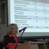 Чабовская Наталия Игоревна, директор ТМК имени Э.В. Денисова, проанализировала состав абитуриентов колледжа 2015 года.