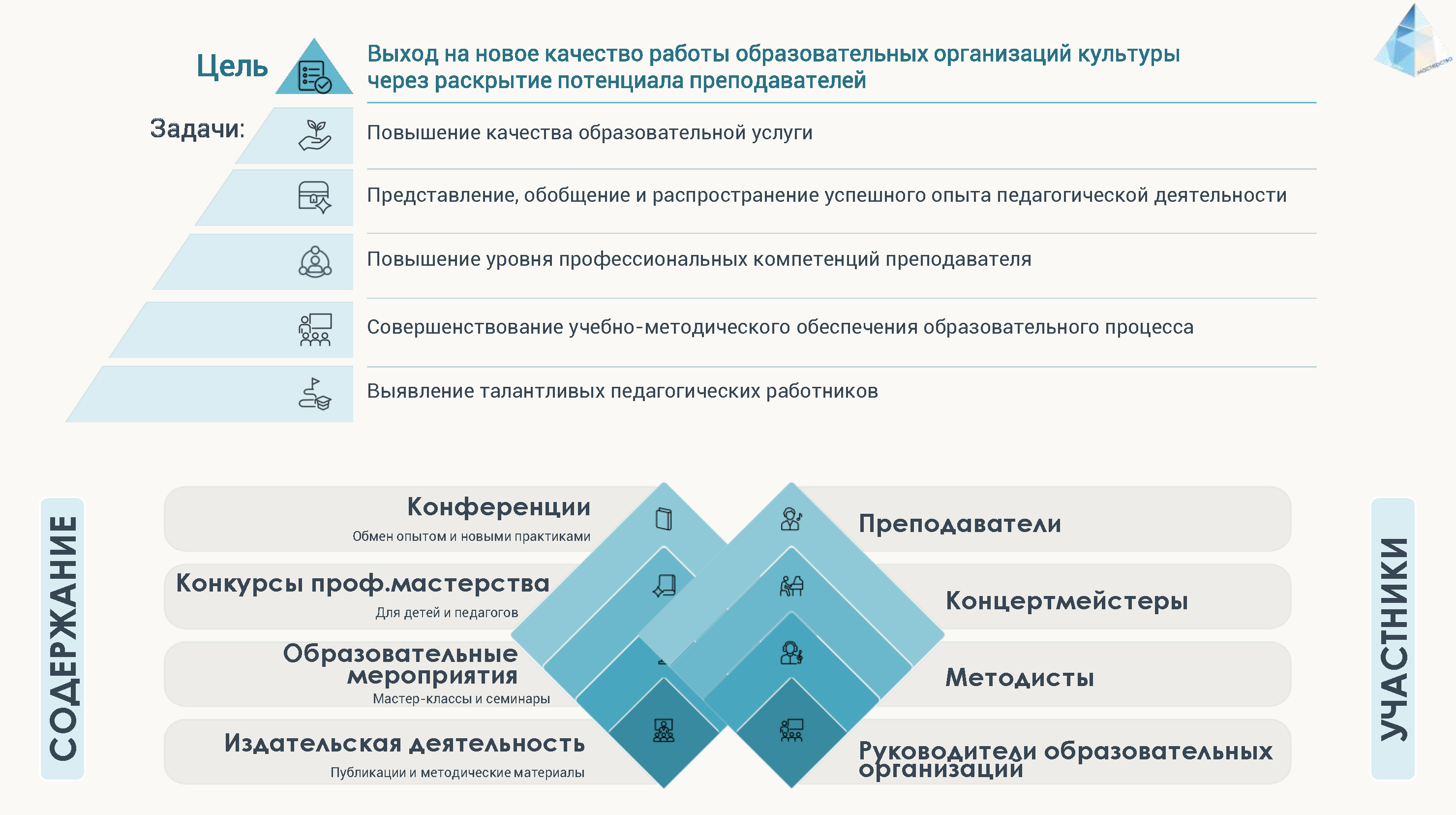  2025 Grani masterstva v 7 Page 02