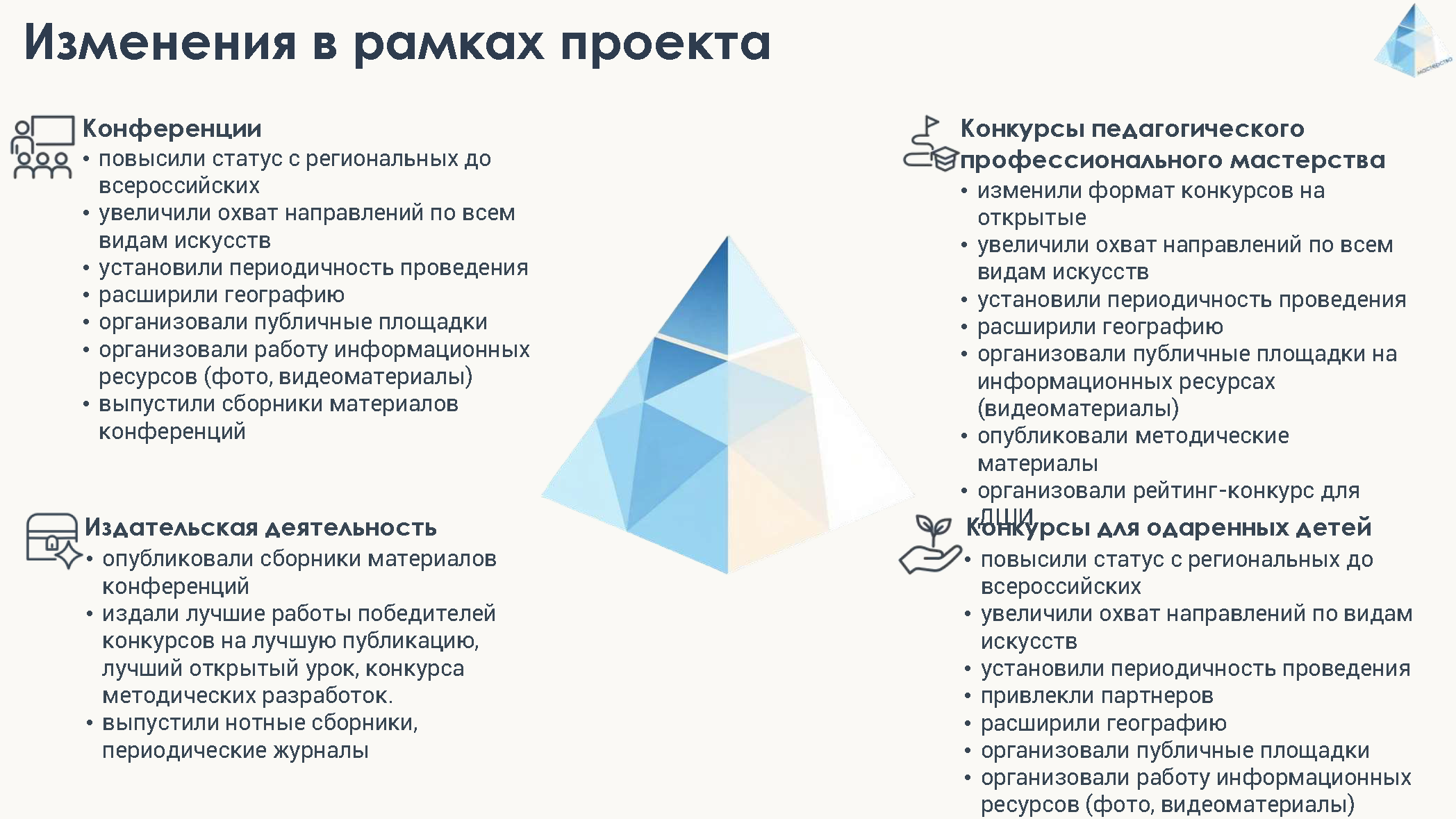  2025 Grani masterstva v 7 Page 07