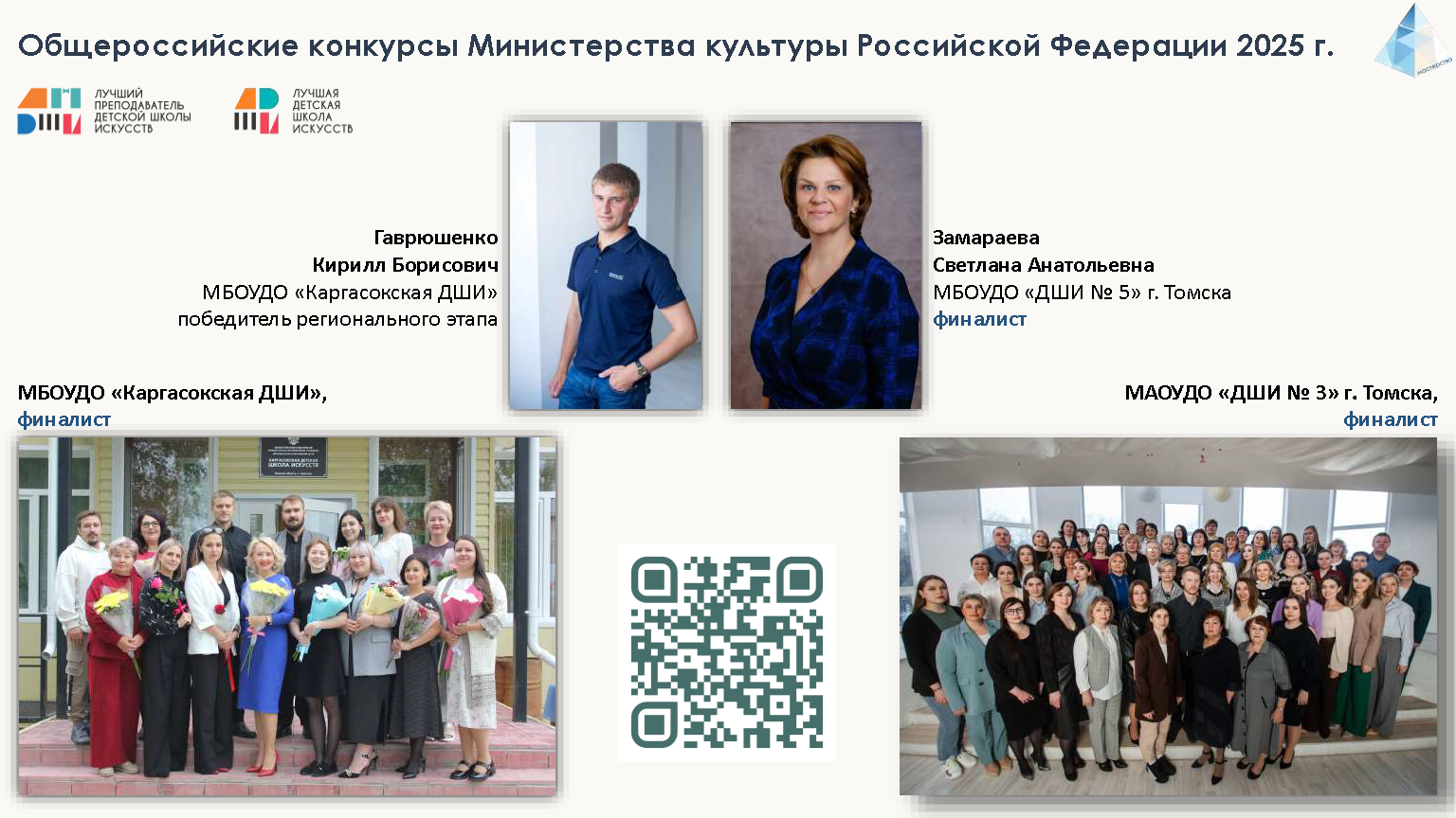  2025 Grani masterstva v 7 Page 10