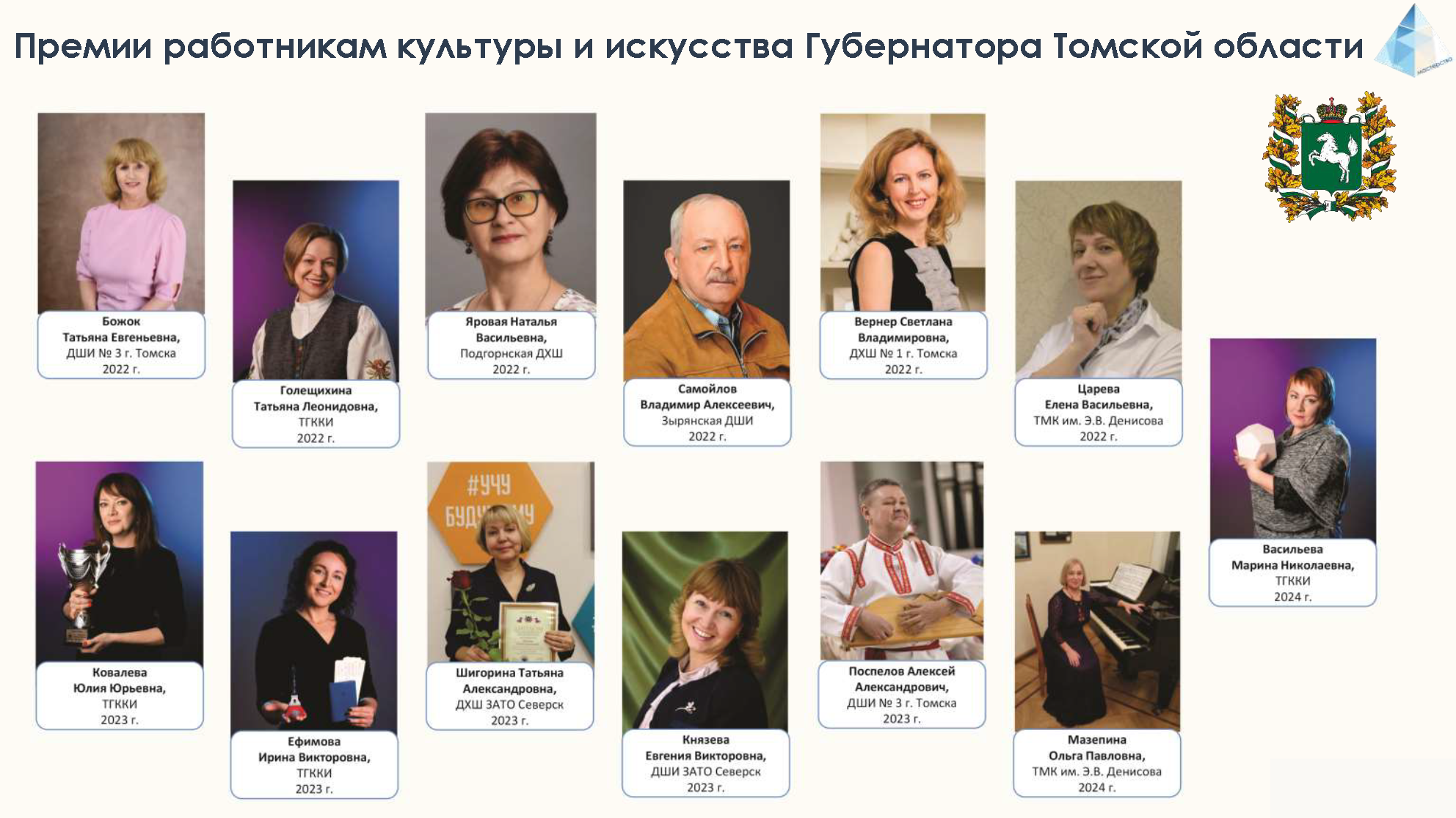  2025 Grani masterstva v 7 Page 13