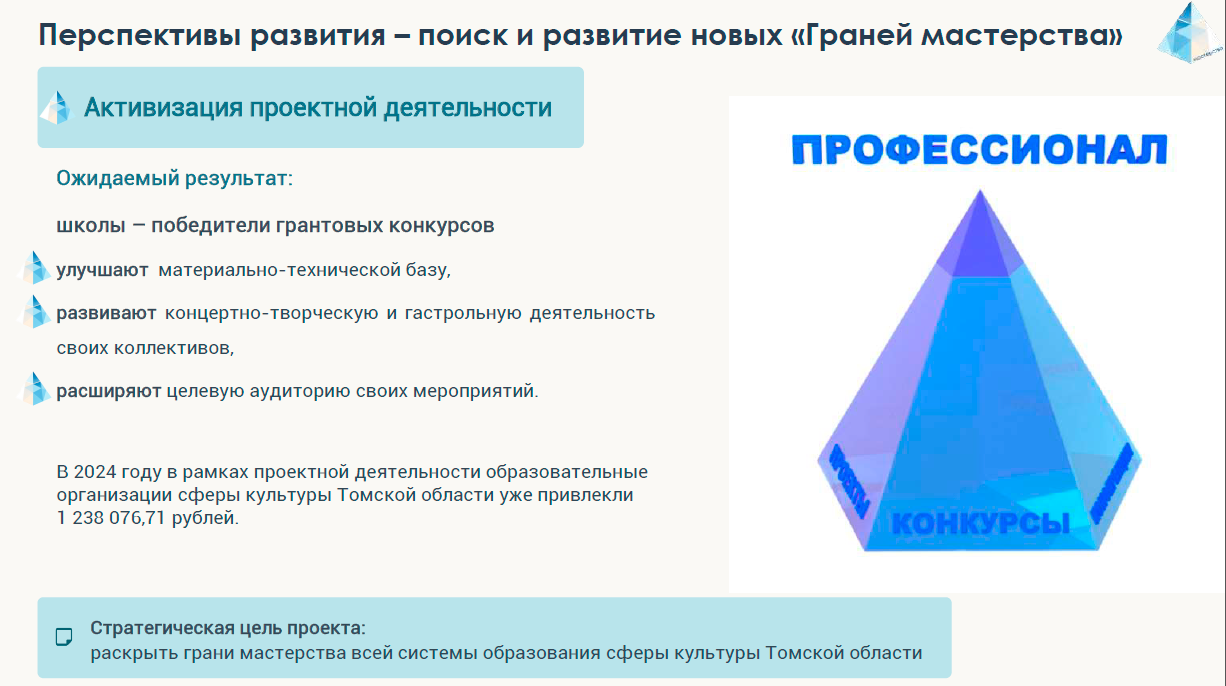  2025 Grani masterstva v 7 Page 14